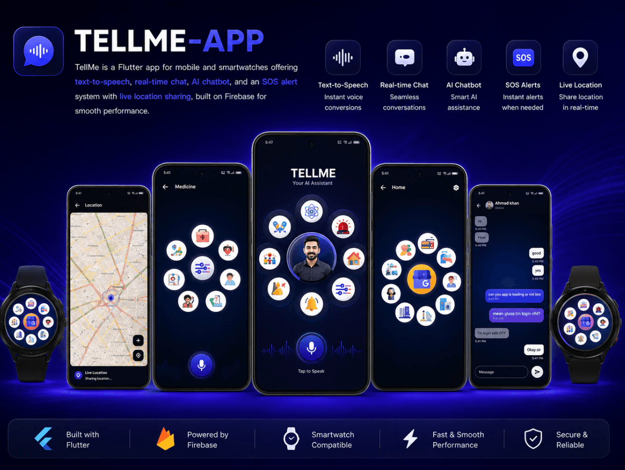 TellMe App